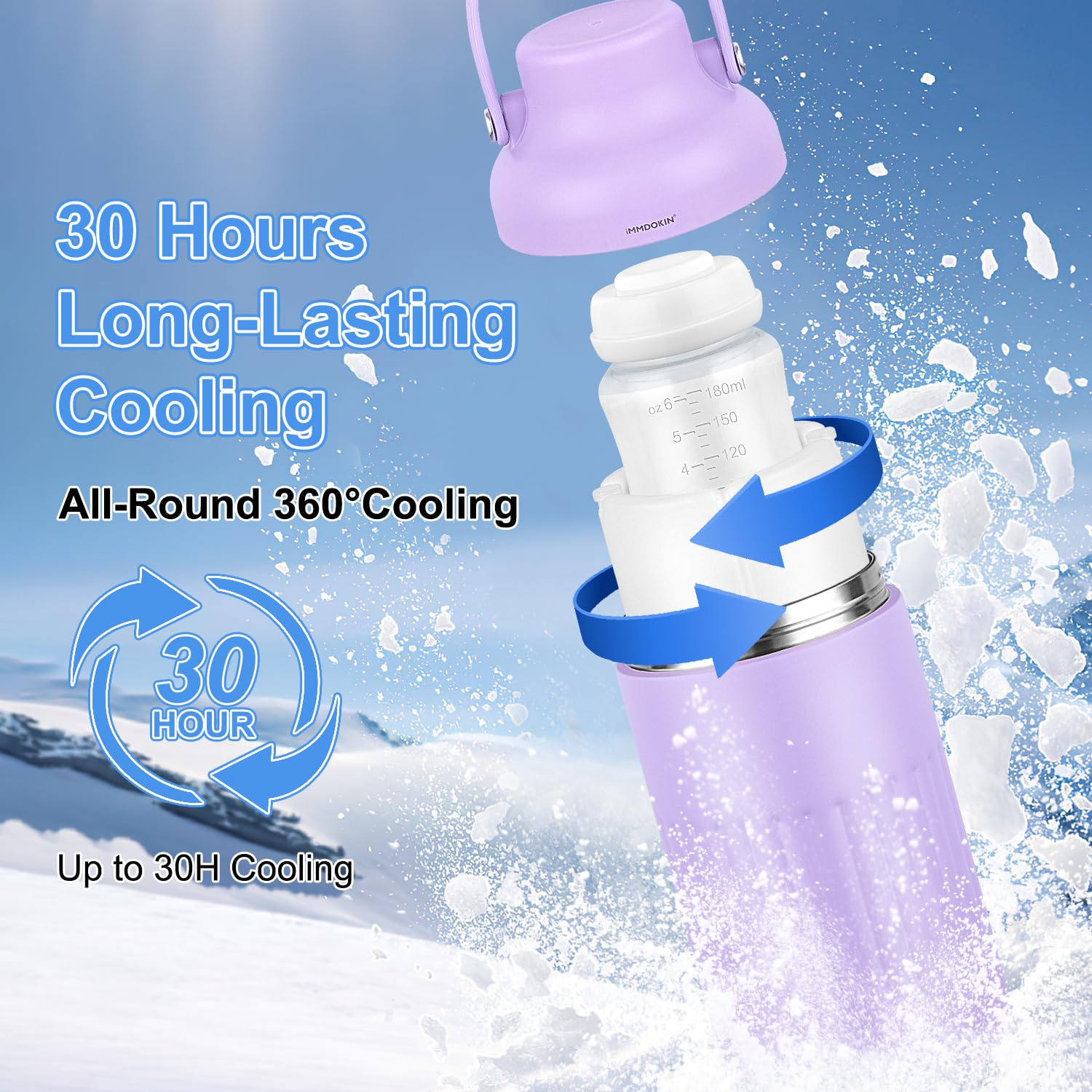 Portable Breast Milk Cooler fo - Kids Outdoor Storage recensione e prezzo
